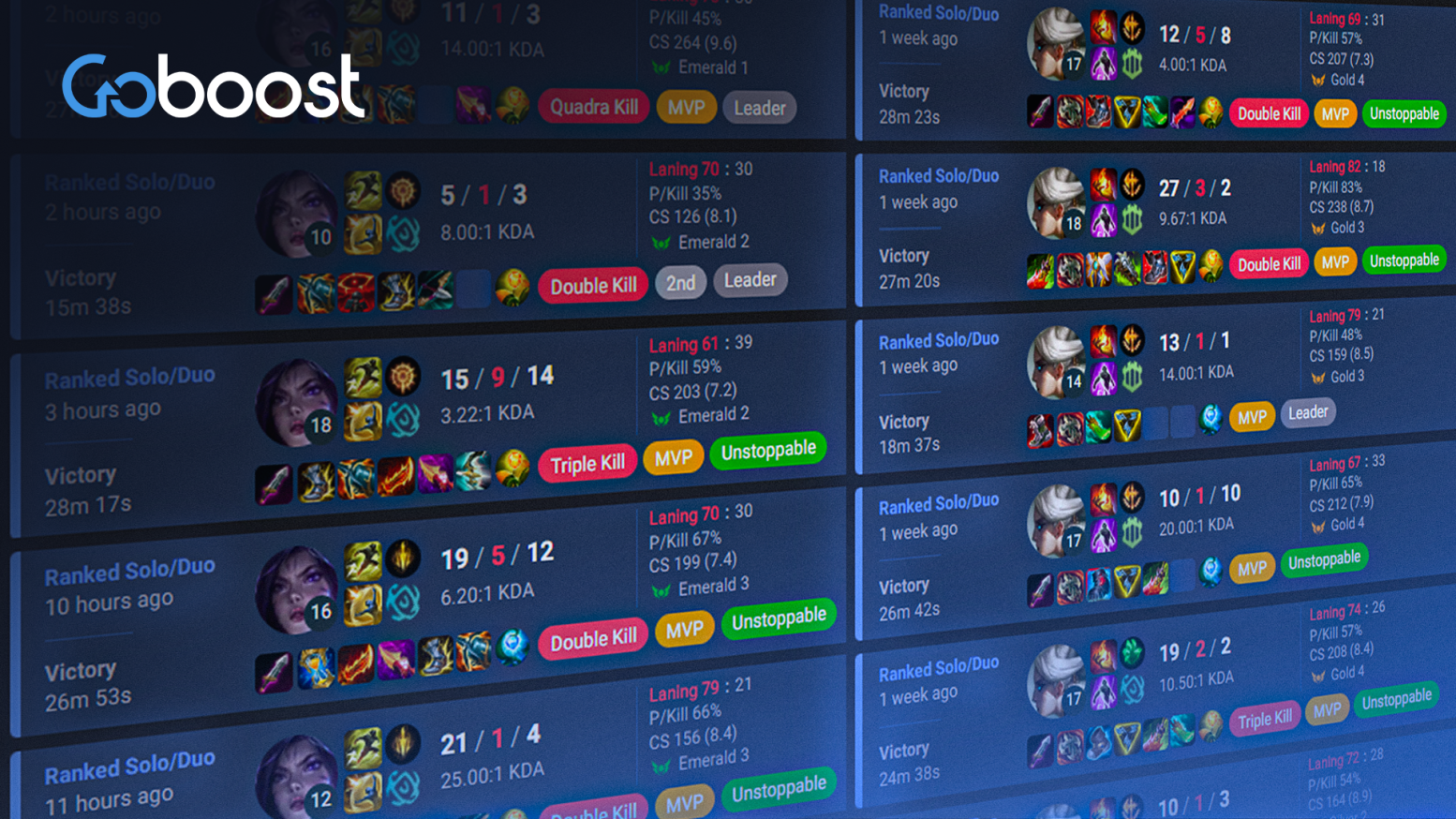 What is League of Legends Boosting and Who Is It For?